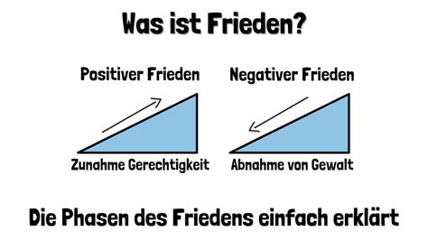 frieden definition duden.